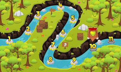 rainforest game level map