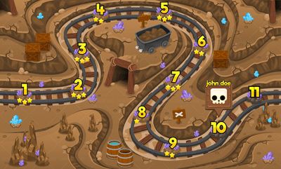 underground mine game level map