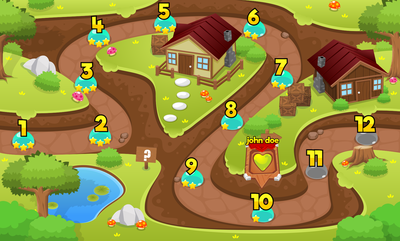 green village level map
